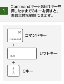 CommandShift򲡤ޤޤ3򲡤ȡΤ򻣱ƤǤޤ